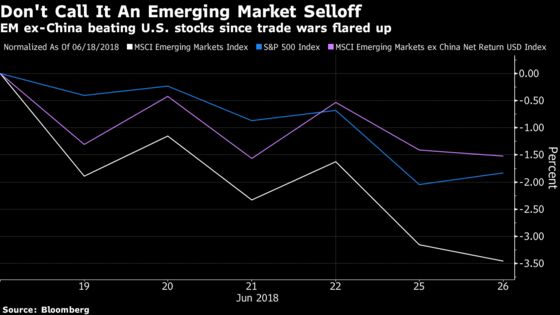 A Chinese Tech Wreck Is Crushing Emerging-Market Stocks