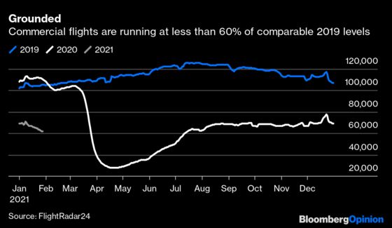Saudi Arabia's Oil Fears Look Well Founded