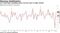 U.S retail sales excluding autos rose the most in eight months
