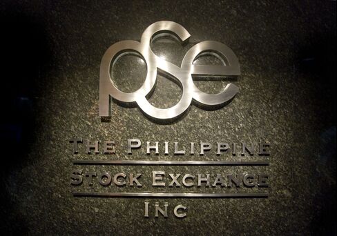 Philippine Stocks Climb on Earnings Speculation