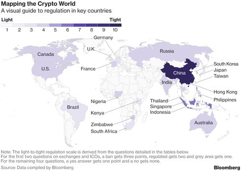 Image result for mapping the crypto world