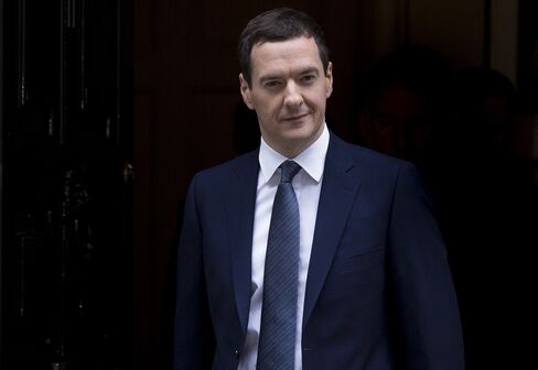 George Osborne