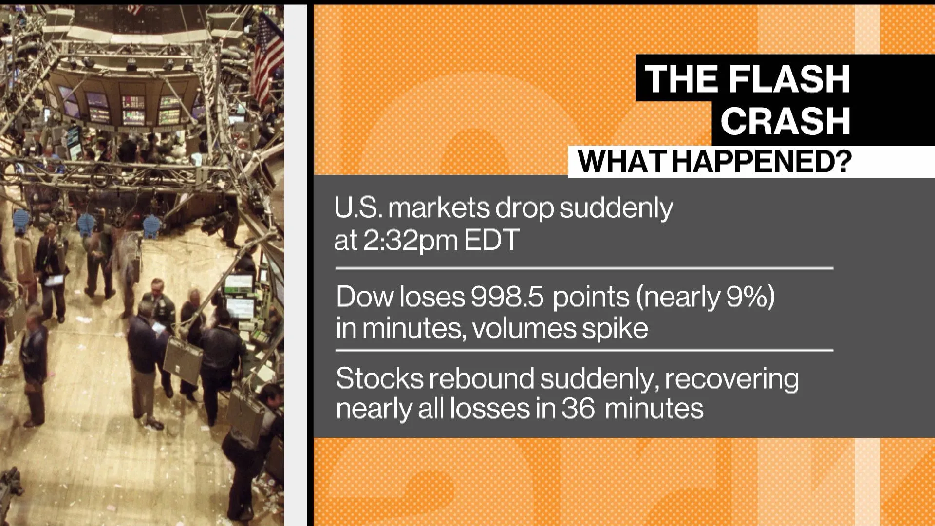 Watch Ten Years on From the ‘Flash Crash’ - Bloomberg