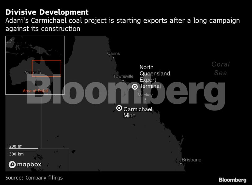 Divisive Development