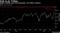 Path to $1 Trillion