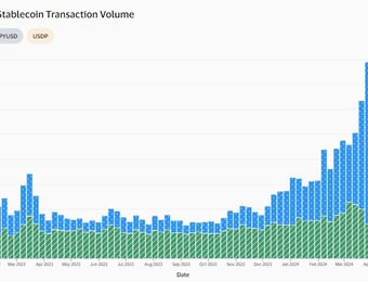 relates to Circle’s USDC Takes Lead in Stablecoin Transactions, Visa Says