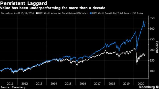 Managers of $25 Trillion Are Almost All Bond Quant Believers