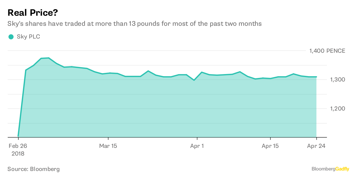 Comcast's Cut-Price Sky Bid - Bloomberg