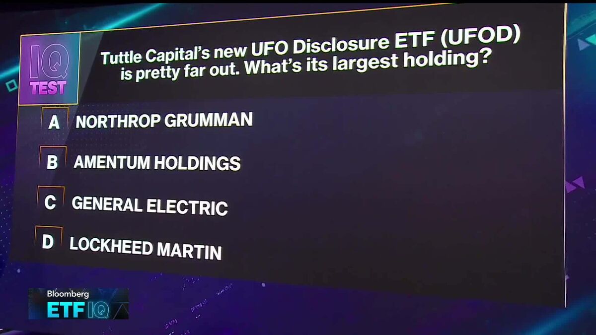 This Week's IQ Test on 'ETF IQ'