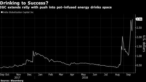 Newest Bet on Pot-Infused Energy Drinks Comes From Diverse Firm