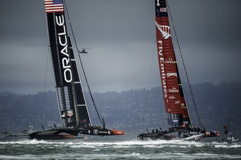 Oracle Team USA Avoids Elimination in America’s Cup With Victory