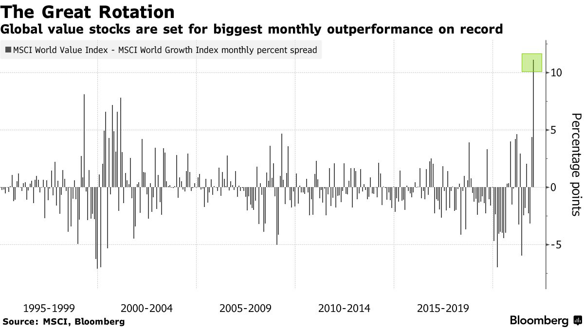 株式に「降伏なし」､相場急落中もファンドに171億ドル流入－ＢｏｆＡ - Bloomberg