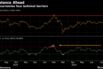Cryptocurrencies face technical barriers