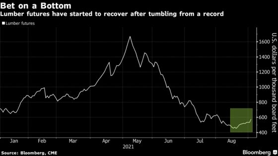 Lumber Jumps on Delivery Concerns After Ida, Cutbacks at Mills