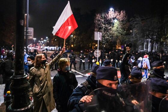 Poland Vows to End Street ‘Revolution’ as Police Quash Protest