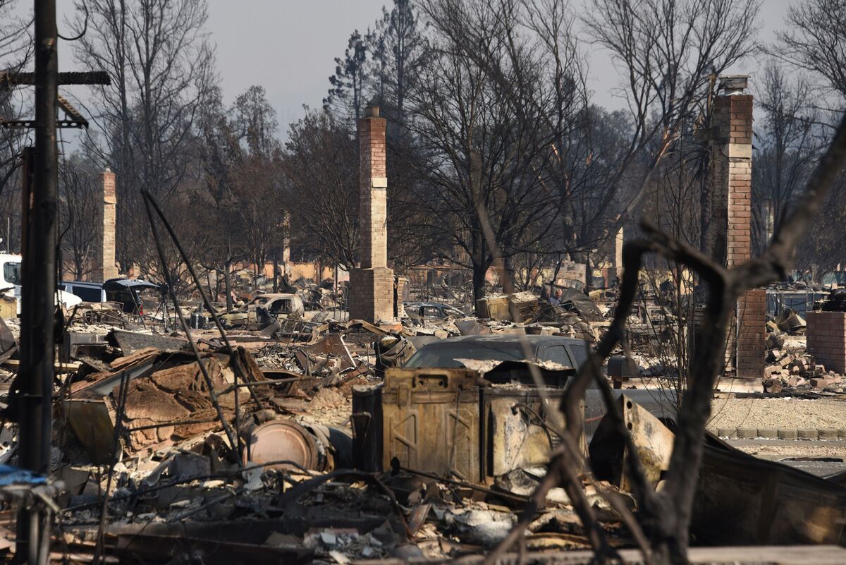 PG&E’s Stock Has Worst Week in 9 Years Due to California Wildfire ...