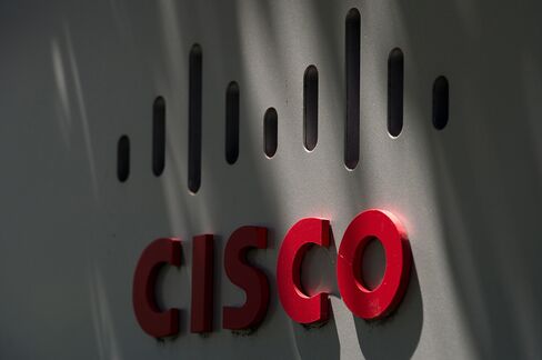 U.S. Stock-Index Futures Advance as Cisco Profit Beats Estimates