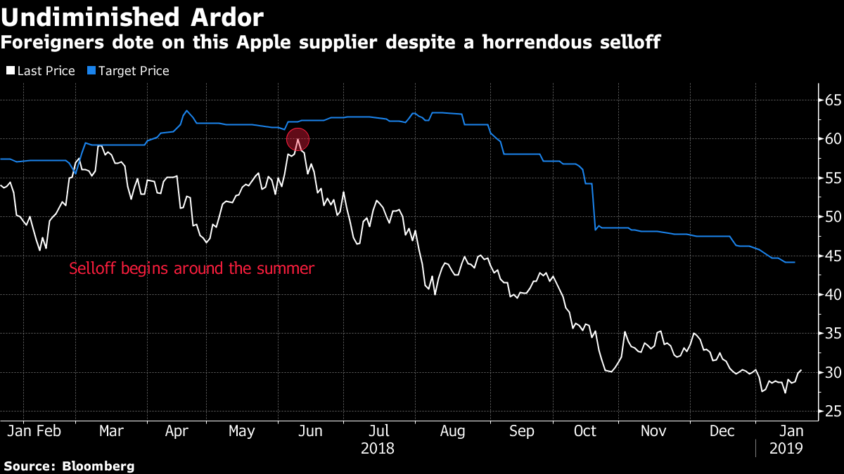中国労働団体、アップルのサプライヤーであるペガトロン社の劣悪な労働環境を主張