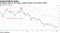 Foreigners dote on this Apple supplier despite a horrendous selloff