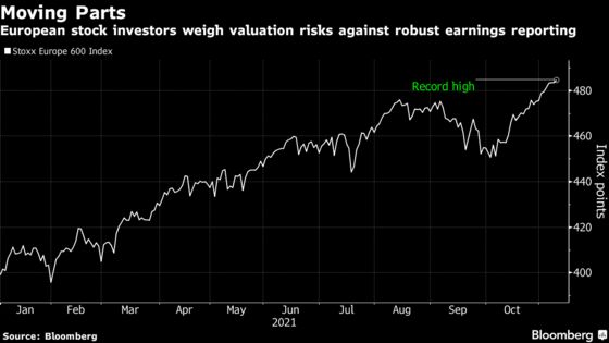 European Stocks Dip From Record High on Earnings, Valuation Risk