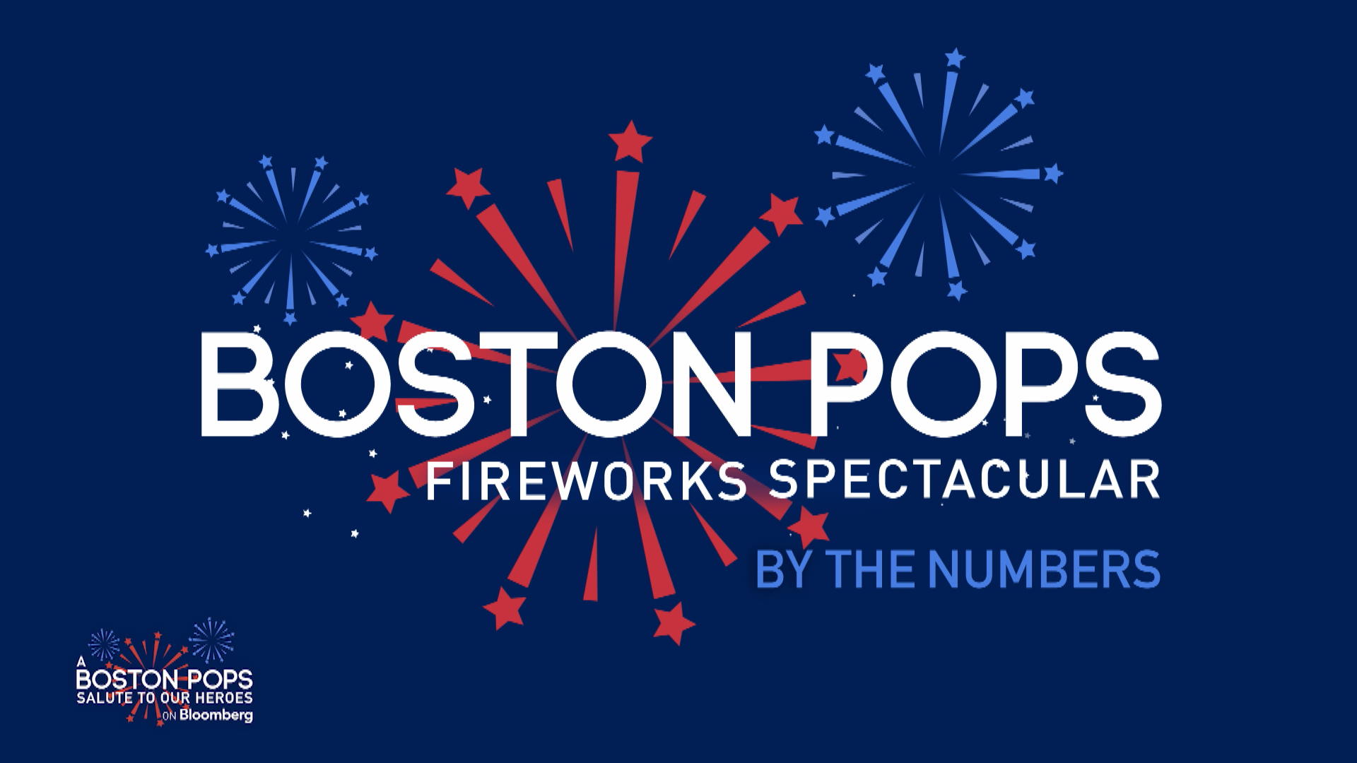 2020 Boston Pops Salute to Our Heroes: By the Numbers - Bloomberg 2020 Boston Pops Salute to Our Heroes: By the Numbers - Bloomberg