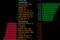 S&P 500's Best & Worst