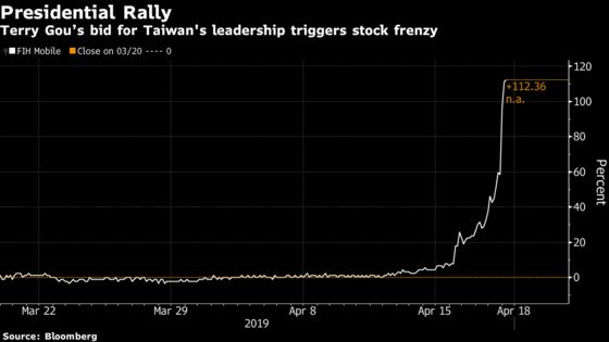 Terry Gou's Pitch for Presidency Is Massive Boost for Stocks