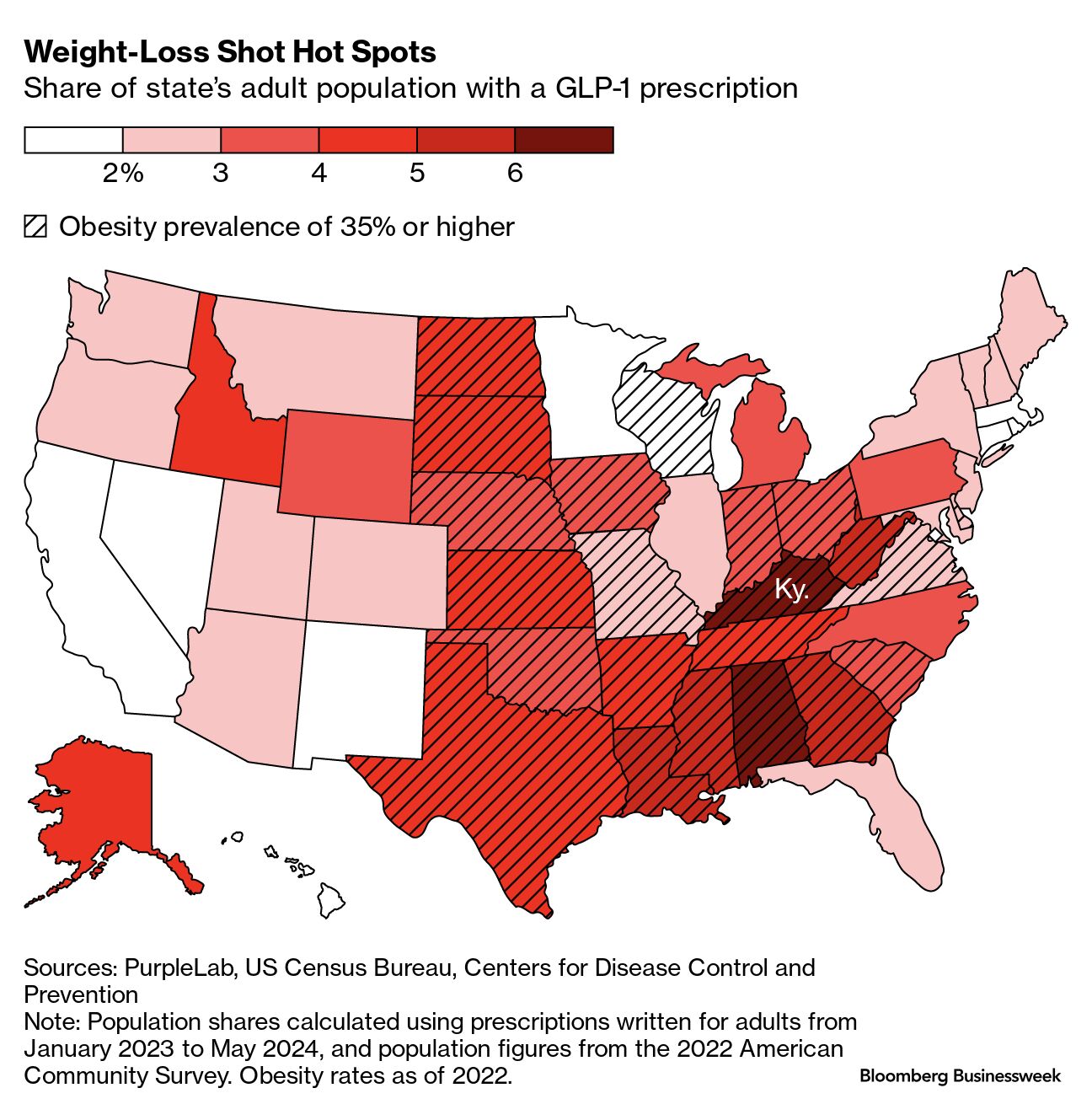 glp-1 gastric stasis lawsuit in kentucky semaglutide law firm Ozempic Lawyer Near You South Carolina Ashland KY Dr. Matthew Lewis glp-1 gastric stasis legal team