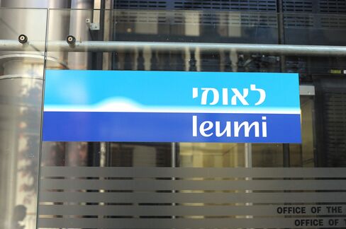 Tel Aviv Shares Beat New York on Gas Outlook