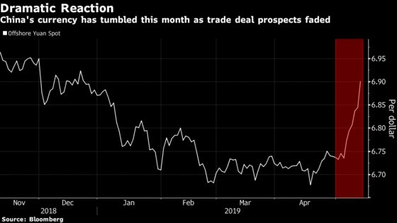 Chinese Stocks Slump With Yuan as Trade Talks End in Stalemate