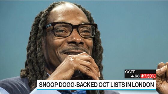 Snoop Dogg-Backed Oxford Cannabinoid Fluctuates in Debut
