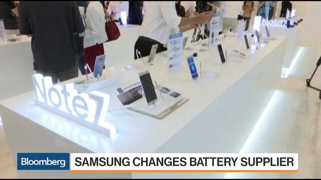 Bloomberg business news