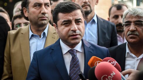 Selahattin Demirtas