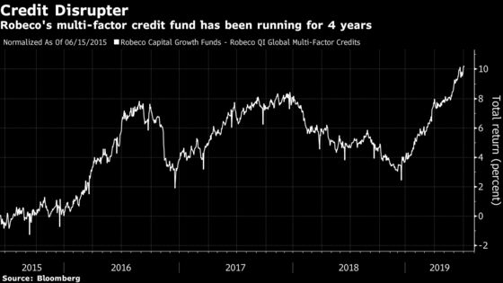 The New Quant Billions Are Hiding in the Bond Market