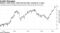 Robeco's multi-factor credit fund has been running for 4 years