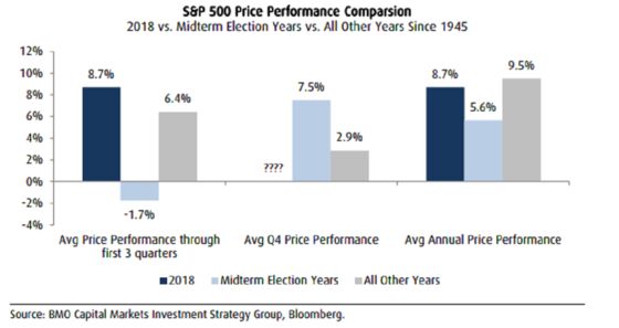 Blowout Quarter for Stocks Has Mom and Pop All In, Pros Cautious