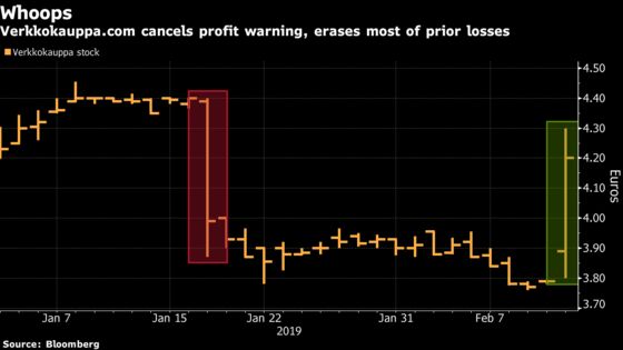 Profit Warning Is Canceled After Firm Finds Missing Millions