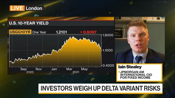 Stocks Extend Rally Amid Strong Corporate Earnings: Markets Wrap