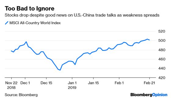 Markets Finally Start Acknowledging Reality