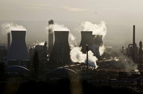 EU Emission Slump Tests Broker Survival Skills: Carbon & Climate