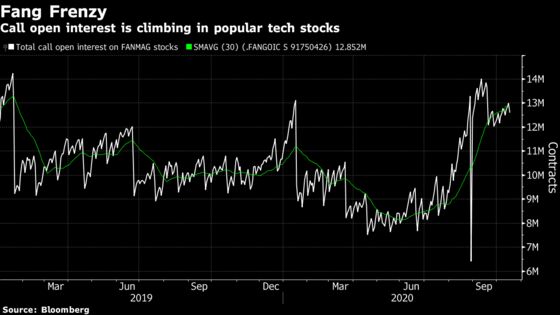 SoftBank Amasses Over $20 Billion in Public Stock Unit