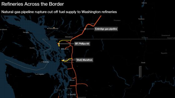 British Columbia Gas Exports Yet to Recover After Pipe Rupture