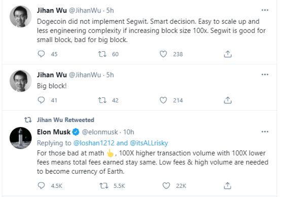 Elon Musk Just Reopened an Old Wound in the Bitcoin World
