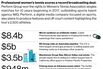 M&A News: Merck, Blackstone, Entergy, Mitsui, Honus Wagner Card