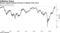 Market-implied inflation forecast is highest since 2014