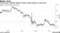 The 30-year inflation-linked Treasury yield touched a record low