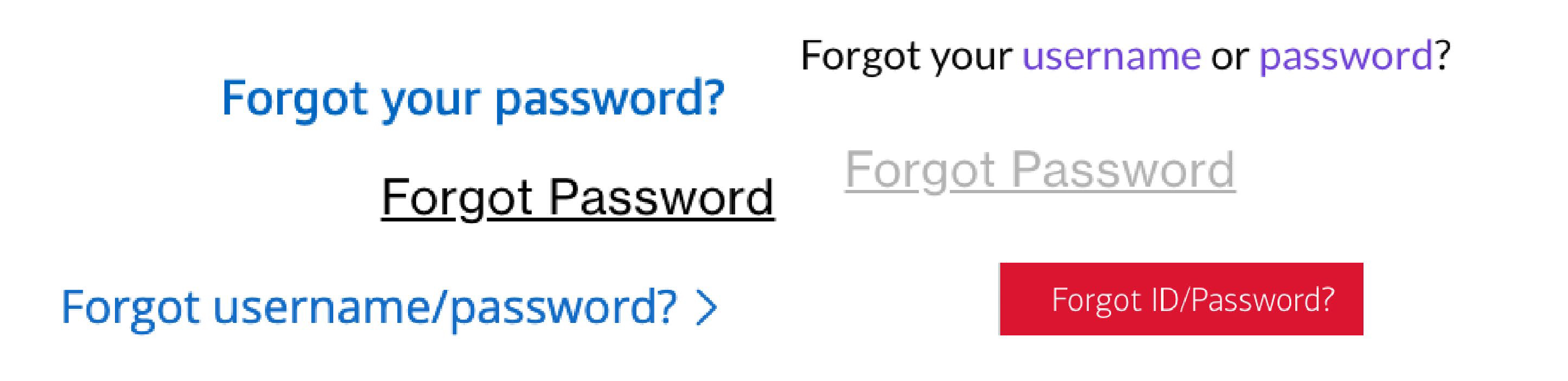 password word cloud