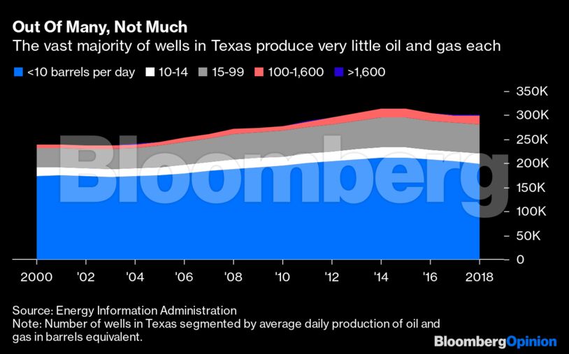 Out Of Many, Not Much