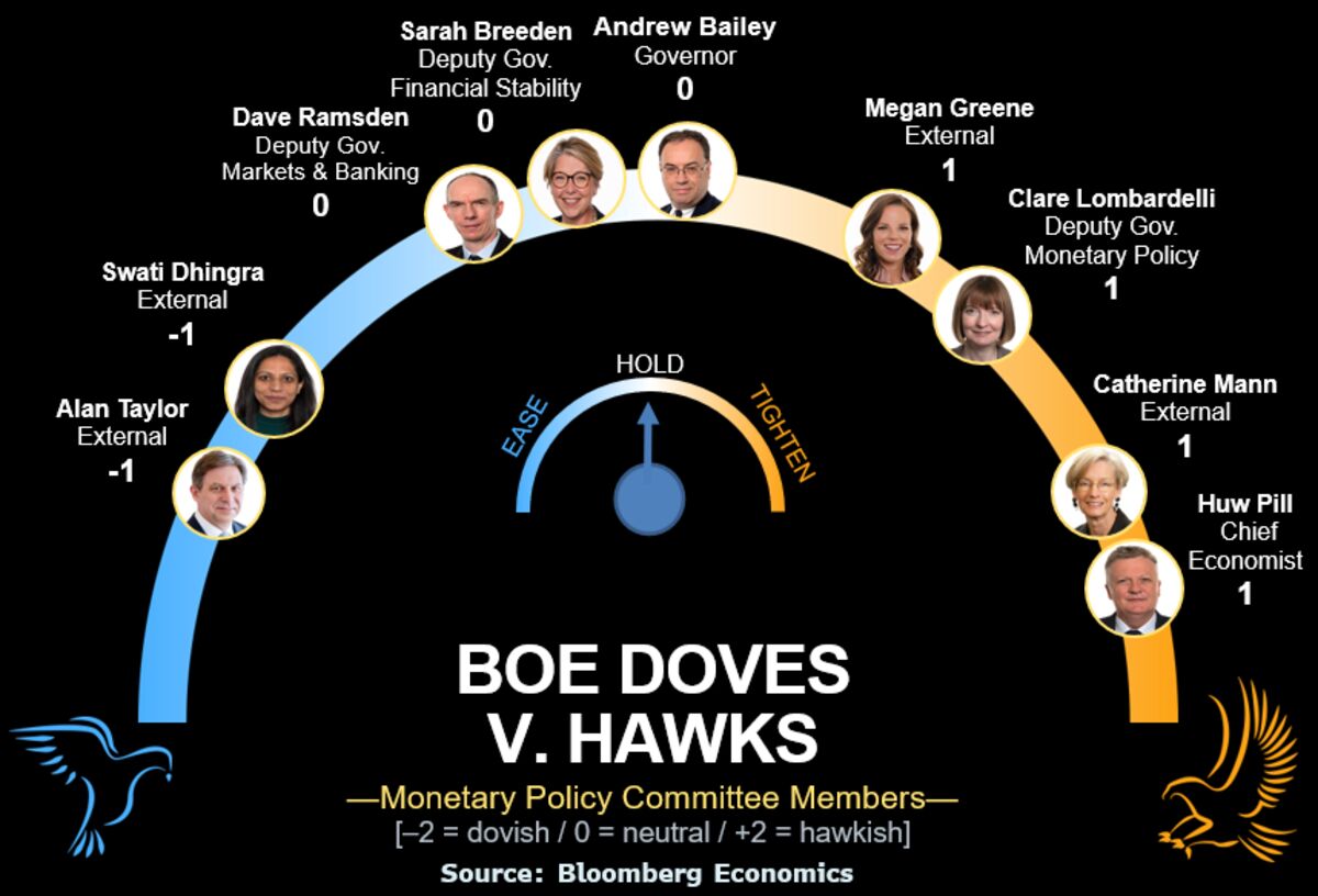 assets.bwbx.io image