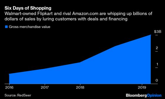 Amazon, Walmart Will Help Save India’s Banks